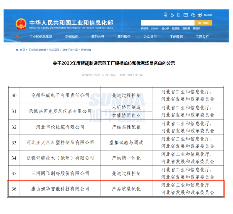 【国家级荣誉】喜讯！Ebpay(中国)智能“SunFMEA项目”荣获工信部“2023年度智能制造优秀场景”